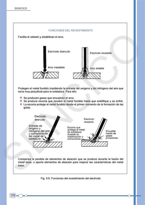 sencico manual de soldadura